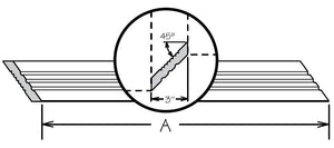 Perla FLUTED FILLER EXTENSION 3" X 96"