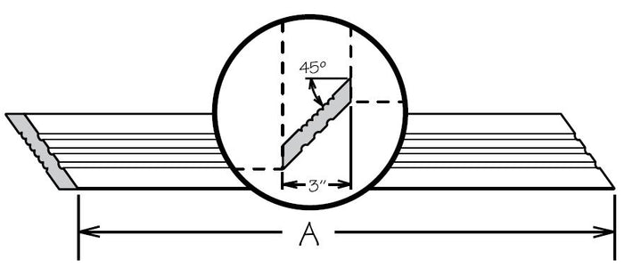 Soda FLUTED FILLER EXTENSION 3" X 96"